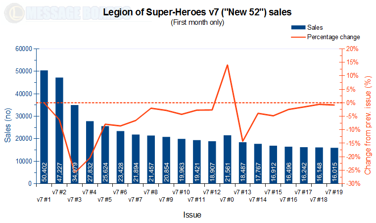 Attached picture LSHv71-19sales.png
